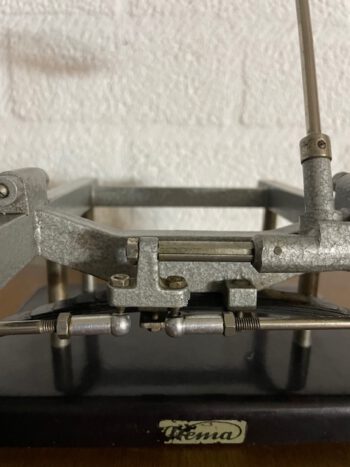 Stuur inrichting model