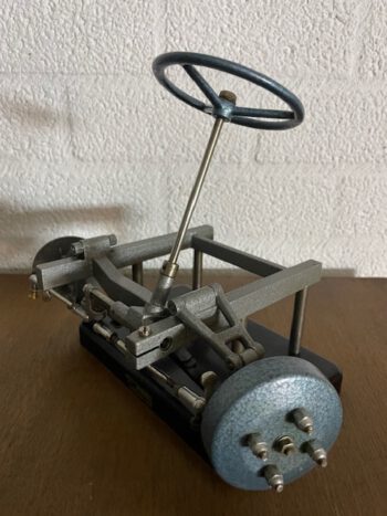 Stuur inrichting model